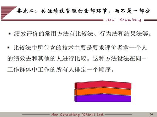 企業(yè)績效管理培訓教材 構(gòu)建高效能組織的實戰(zhàn)指南